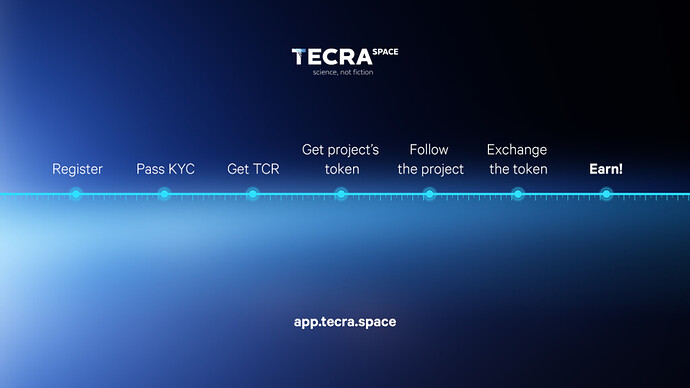 tecra-1024x576